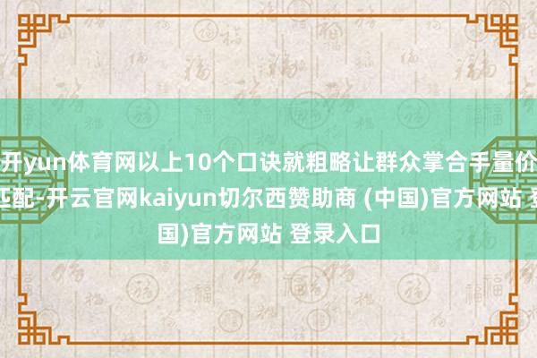 开yun体育网以上10个口诀就粗略让群众掌合手量价干系的匹配-开云官网kaiyun切尔西赞助商 (中国)官方网站 登录入口